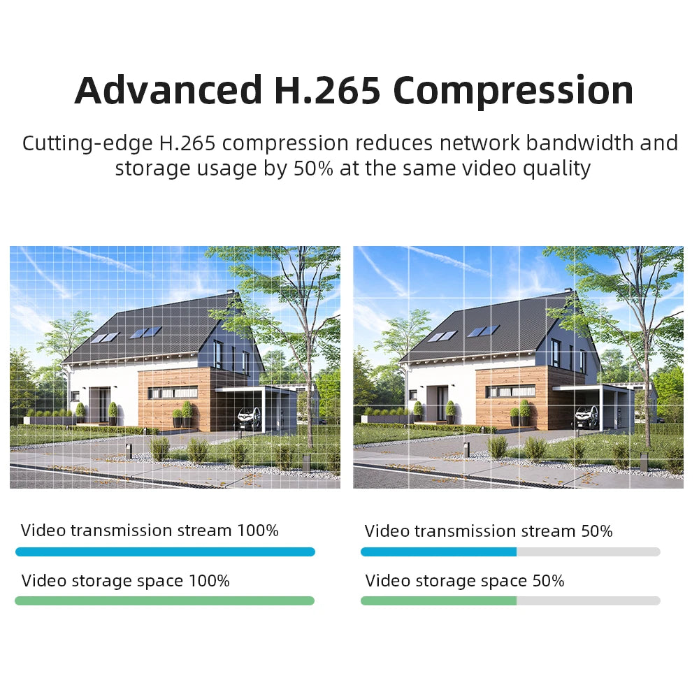 8MP 4K Wireless PTZ Smart AI CCTV – Supplied & Installed